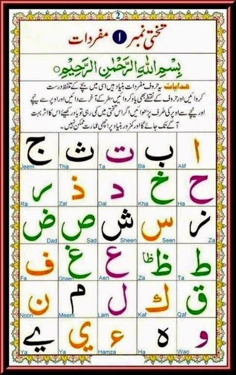 Online Norani Qaida Course