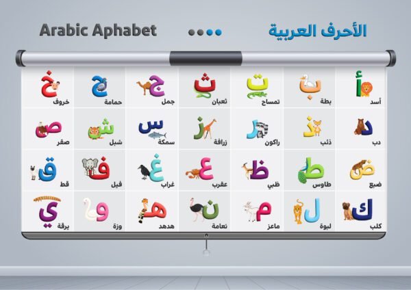 Arabic Language Alphabets