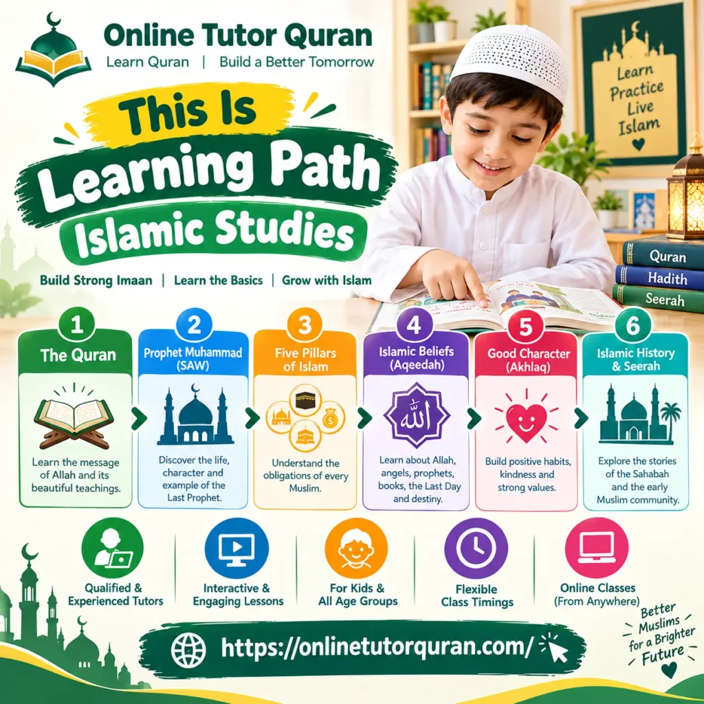 Islamic Studies