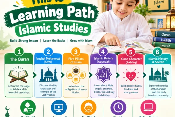 Islamic Studies